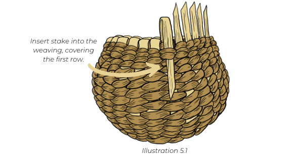 basket weaving for beginners, twined basket, basket weaving instructions, basket weaving tutorial